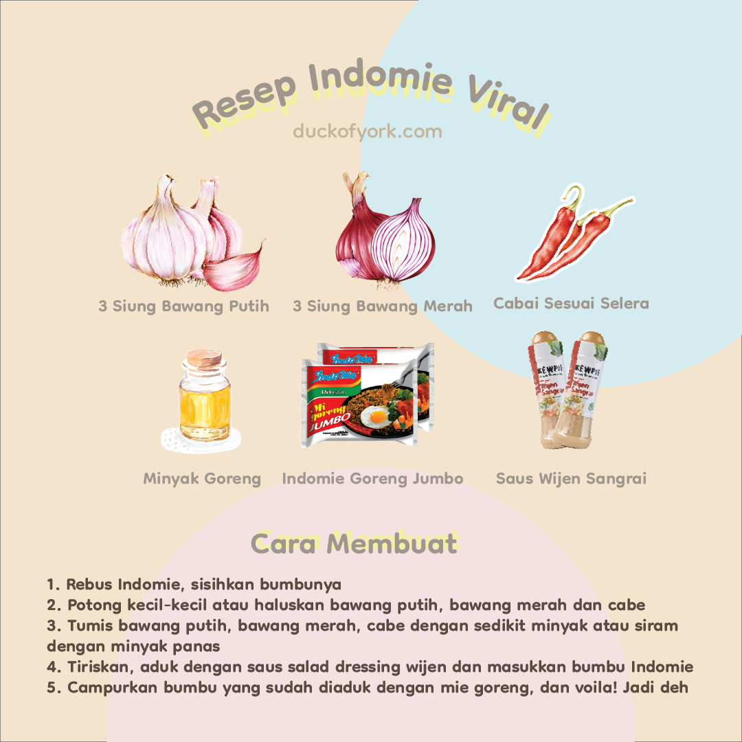 Resep Indomie Viral