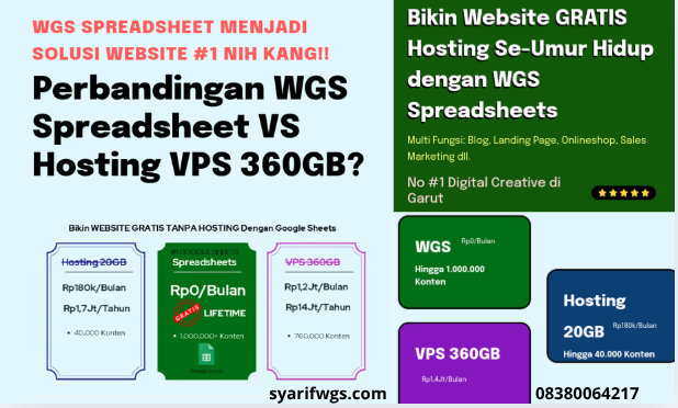 Jasa Bikin Website Gratis Hosting di Kebongedang Bandung, 083 800 642 176