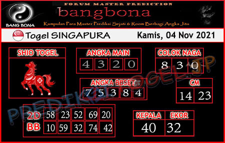 Prediksi Bangbona SGP Kamis 04 November 2021