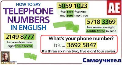 Phone Numbers in English