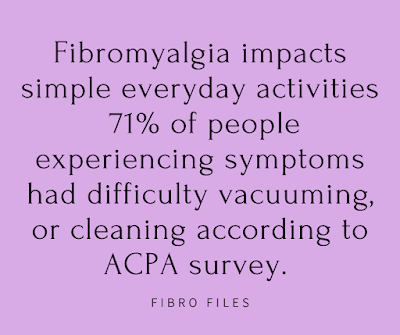 Survey about Perceptions of Fibromyalgia sufferers