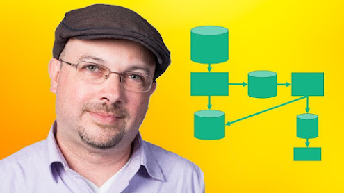 best Udemy course for System Design