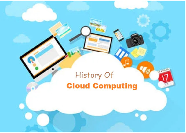 Cloud Computing History