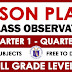 LESSON PLANS for Class Observations (Q1-Q4) SY 2021-2022