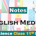 Class 11th Pol. Science Chapter's Notes in English Medium NCERT CBSE