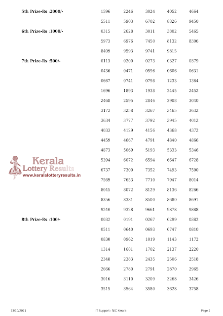 karunya-kerala-lottery-result-kr-520-today-23-10-2021-keralalotteryresults.in_page-0002