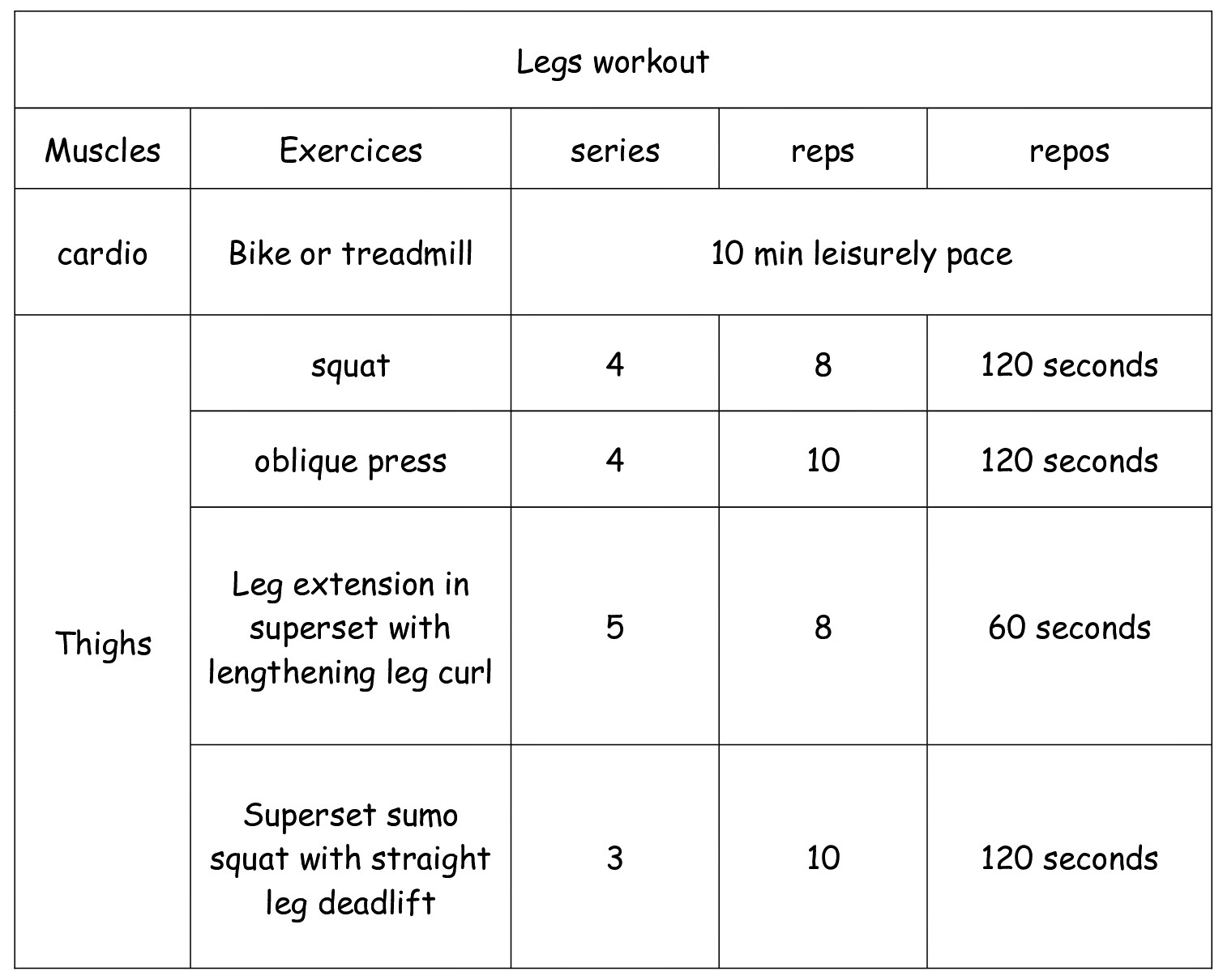 LEGS WORKOUT