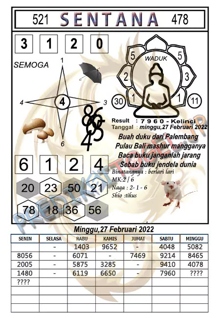 Prediksi Syair Sentana SGP Hari Ini 27-02-2022