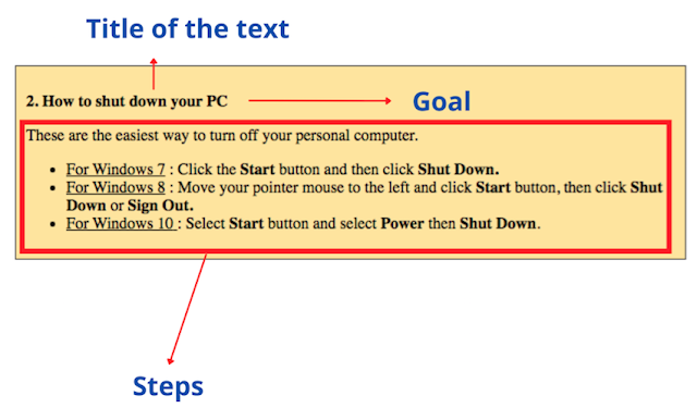 how to turn off your PC - procedure text