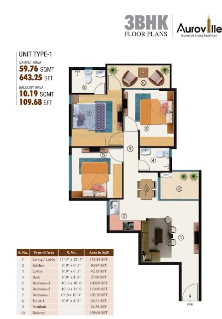 HCBS Auroville 103 Floor Plan- 3BHK Type 1