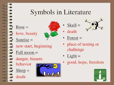 SYMBOLISM ~ UG English