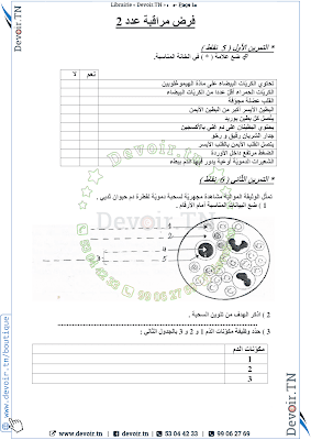 تحميل فرض مراقبة 2 علوم الحياة و الأرض سنة تاسعة مع الاصلاح pdf 9svt سنة 9, تمارين علوم الحياة و الأرض svt تاسعة مع الإصلاح موقع مسار التميز 9ème