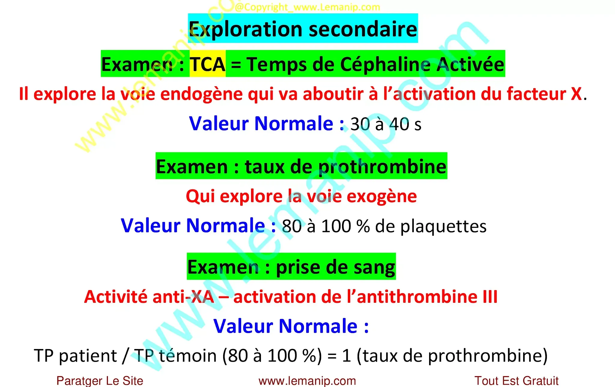 TCA = Temps de Céphaline Activée TP : Taux de Prothrombine PS : Prise de Sang