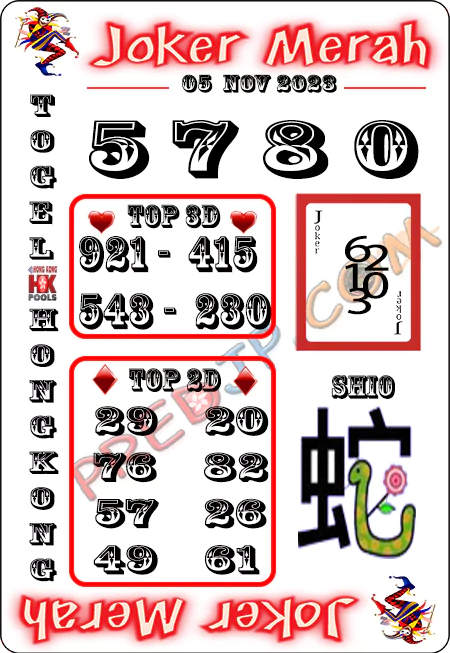 Prediksi Joker Merah Hongkong Minggu 05 November 2023