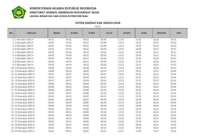 Jadwal Imsakiyah Ramadhan 1443 H/2022 M Kabupaten Rokan Hilir, Provinsi Riau