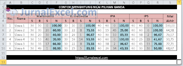 www.jurnalexcel.com - menghitung total nilai pilihan ganda