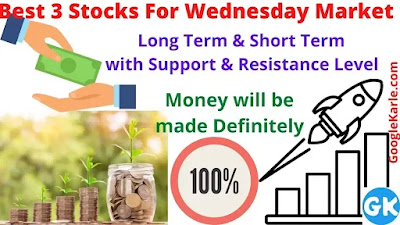 Wednesday Market 02-Feb-2022 top 3 stocks suggestions | Best Stocks recommendation by Ashok Bedwal