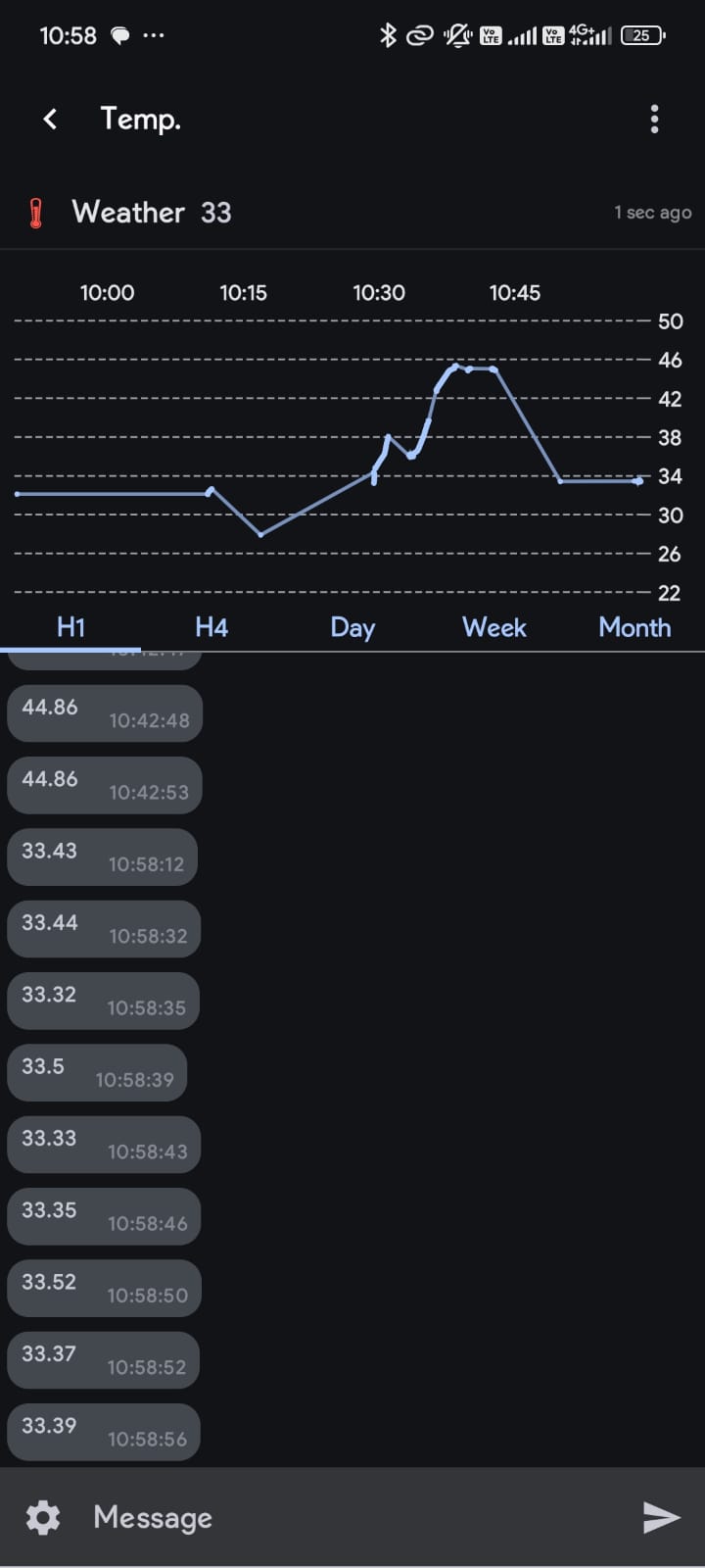 Data Plot Sample 4