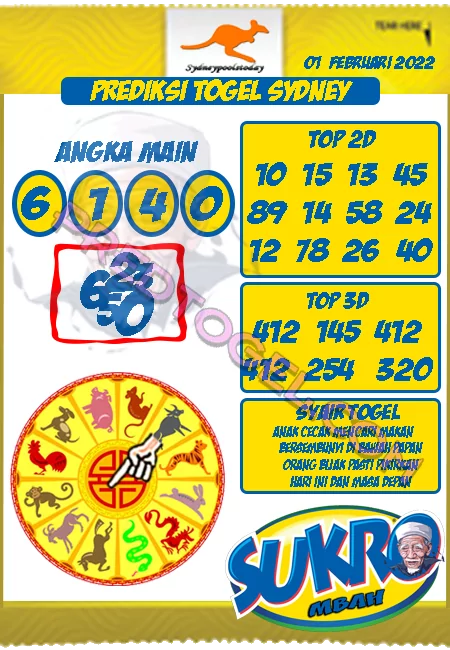 Prediksi Mbah Sukro Sydney Selasa 01 Februari 2022