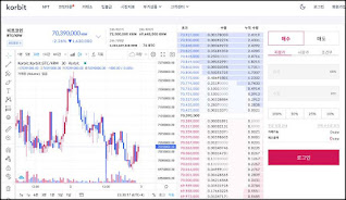 코빗-거래소
