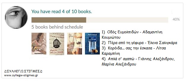 📚My Reading Challenge 2021: Τα Βιβλία που διάβασα το 2021