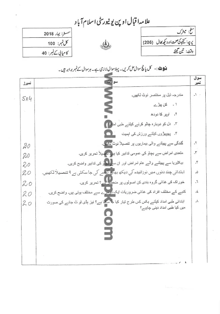 aiou-past-papers-matric-code-206