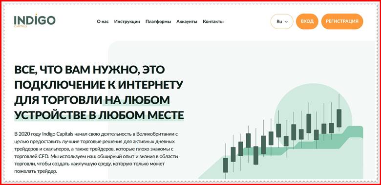 [ЛОХОТРОН] indigocapitals.com – Отзывы, развод? Indigo Capitals мошенники!