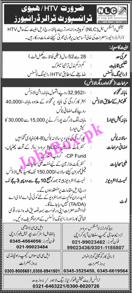 www.careers.nlc.com.pk - NLC National Logistics Cell Jobs 2021 in Pakistan