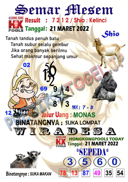 Syair Semar Mesem Togel Hongkong Senin 21-Mar-2022