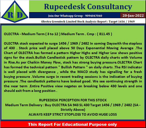 Olectra Greentech Limited Stock Analysis Report  Target 1456  1969