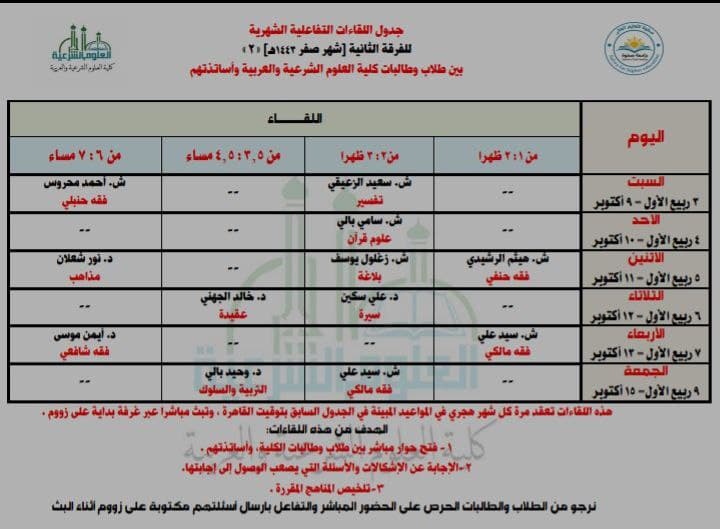 Pertemuan Interaktif di Safwa University, Firqah Kedua