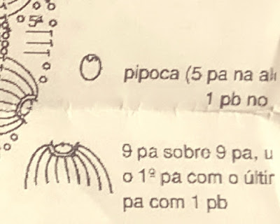 Didascalia punti centro fiotato