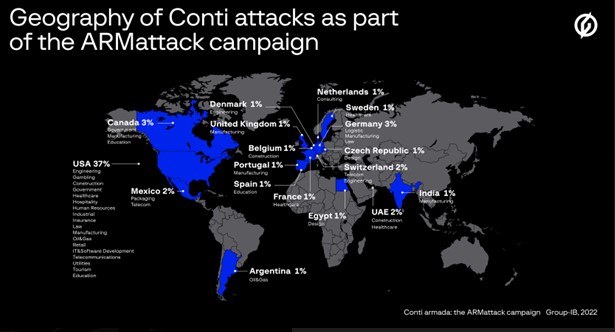 The Conti Enterprise: Geng Ransomware yang Bocokan Data Dari 850 Perusahaan