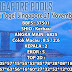 Prediksi Togel Singapore 21 November 2021 Terpercaya