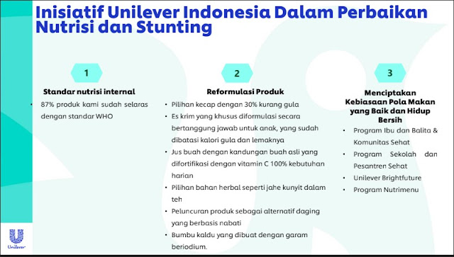 inisiatif unilever