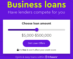 Start Up Loans - Unsecured Small Business Startup Financing - Same Day Side-Gig Funding - Same Day Business Funding - Business Line of Credit Franchise Lines of Credit - Personal Business Loans - Bad Credit.