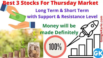 Thursday Market 03-Feb-2022 top 3 stocks suggestions | Best Stocks recommendation by Ashok Bedwal