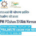 PM Poshan Shakti Nirman Yojana 2021 | प्रधानमंत्री पोषण शक्ति निर्माण योजना लाभ, विशेषताएं और कार्यान्वयन प्रक्रिया