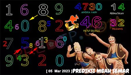 Prediksi Mbah Semar Sdy Top Minggu 05 Maret 2023