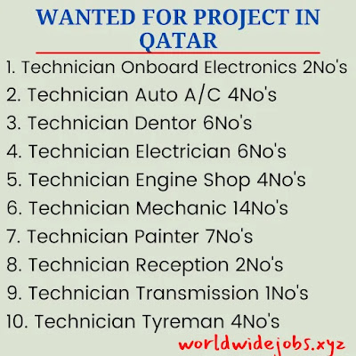 WANTED FOR PROJECT IN QATAR