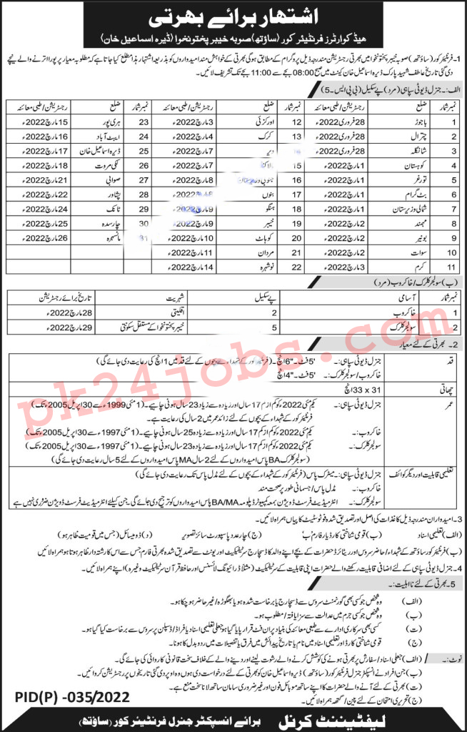 FC KPK Jobs 2022 – Government Jobs 2022