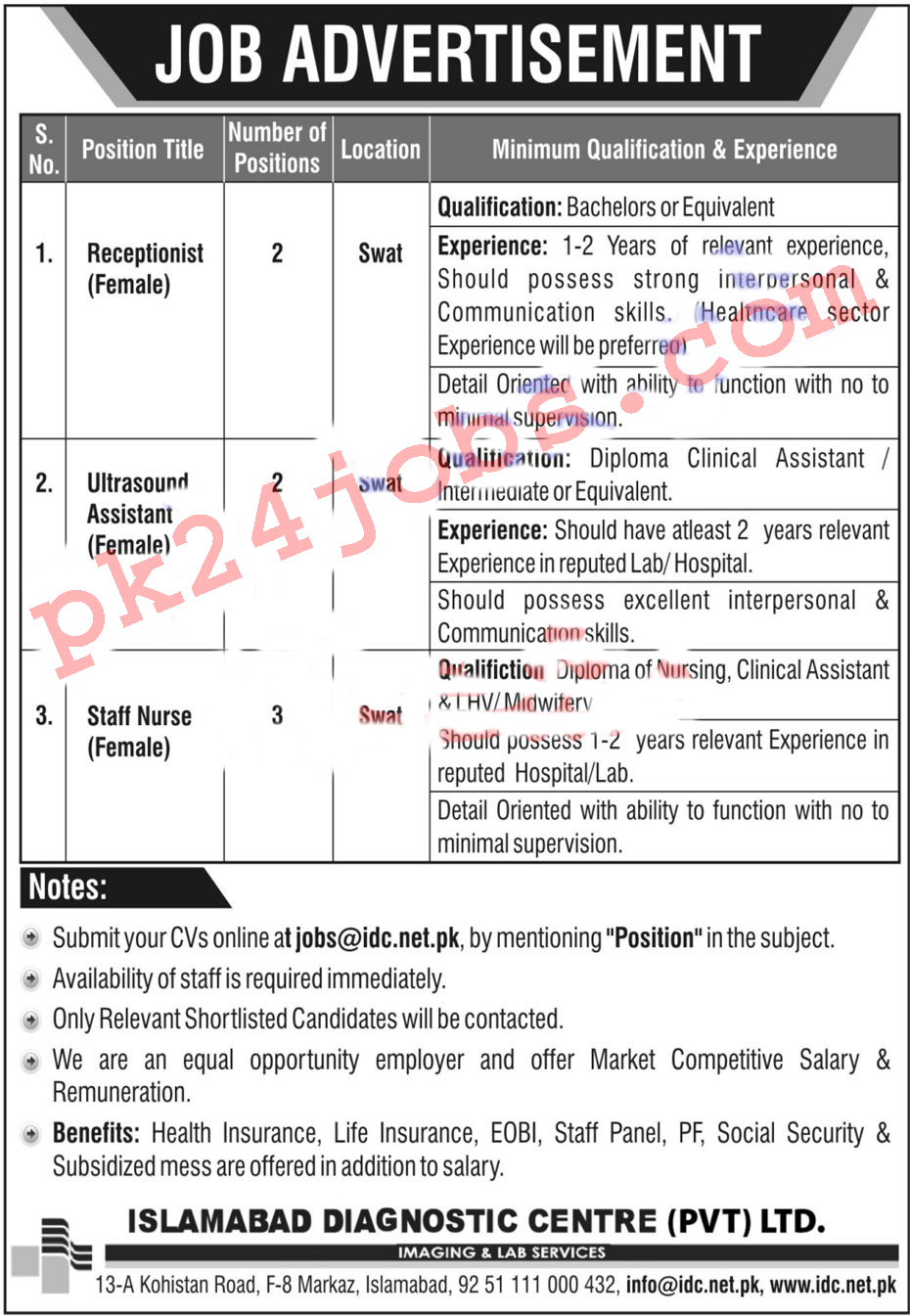 Islamabad Diagnostic Jobs 2022 – Today Jobs 2022