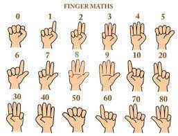 Lịch khai giảng toán tư duy Finger Math
