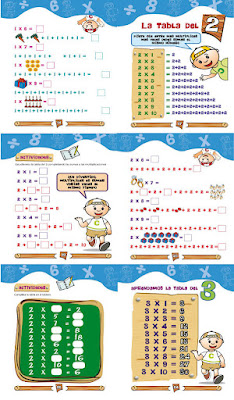 Fichas-tabla-multiplicar-multiplicaciones