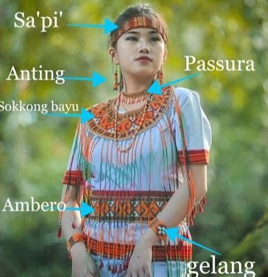 Pakaian Wanita Toraja