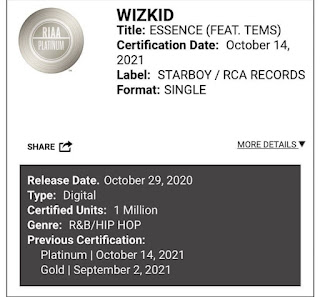 Trending News | Essence Of Wizkid Reached Platinum Sales