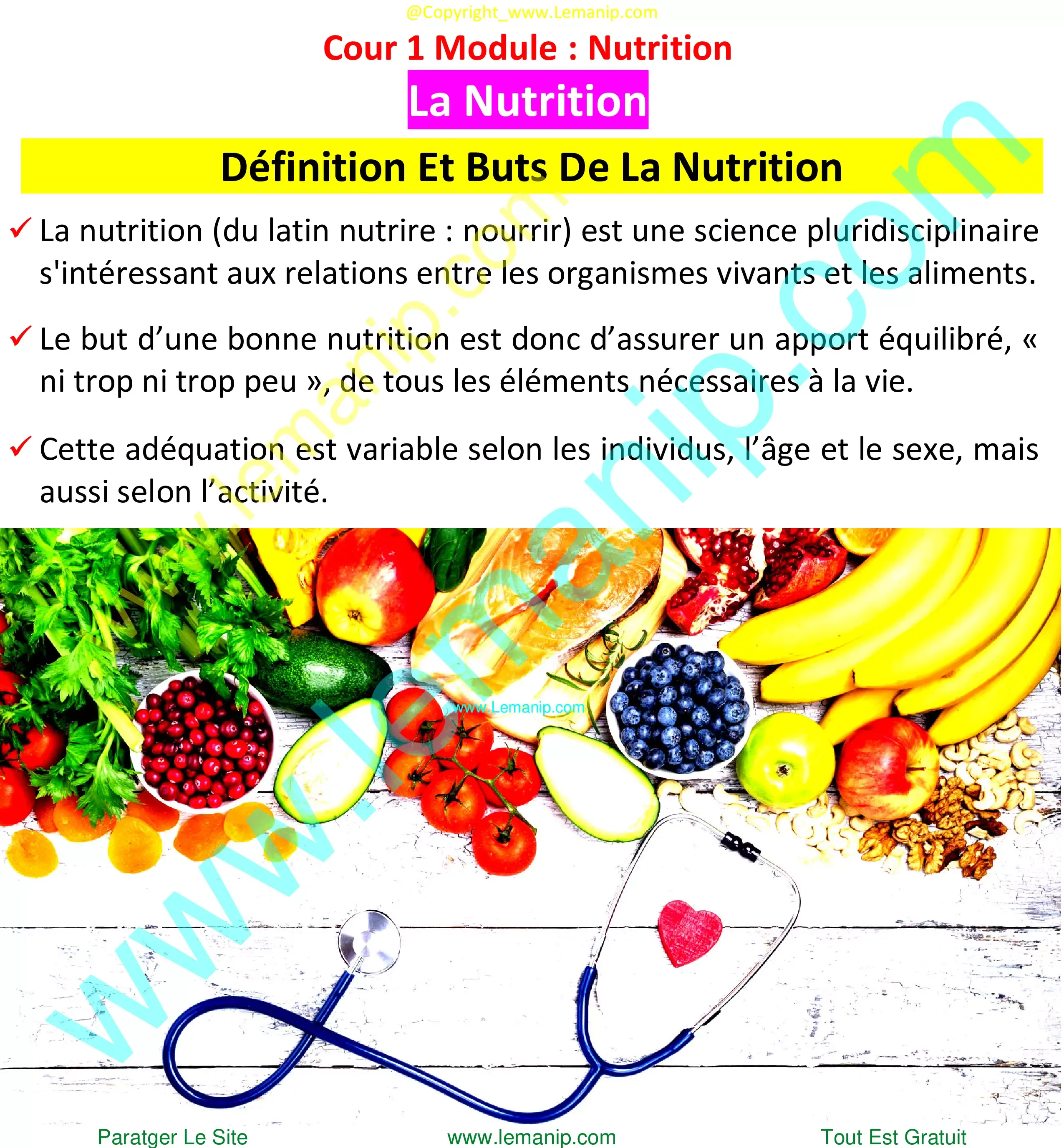 Définition Buts La Nutrition