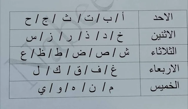 بلدية قضاء الرفاعي تصدر بيان بشأن مبادرة داري