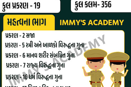 ભારતીય ન્યાય સંહિતા, 2023
