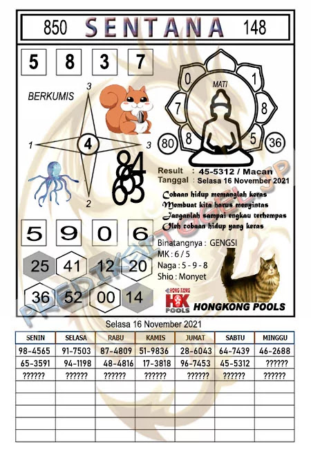 Syair Sentana HK Hari Ini Selasa 16-11-2021